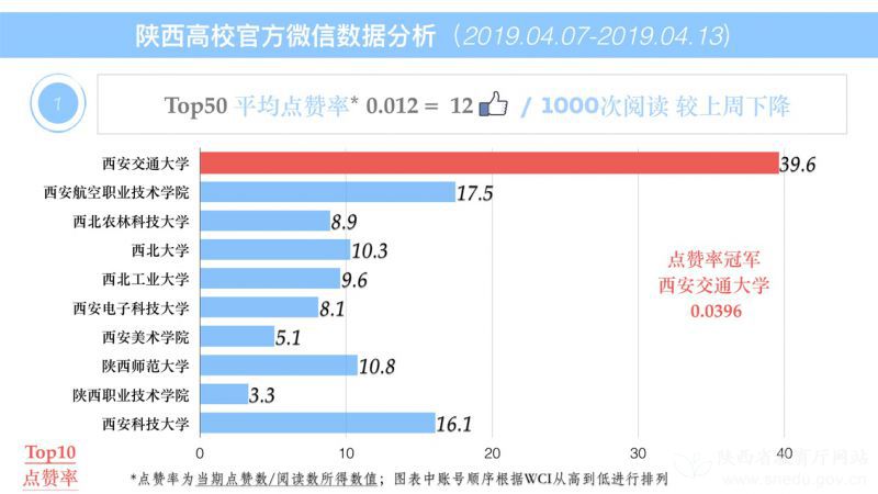 陕西教育频道节目表,陕西教育最新新闻