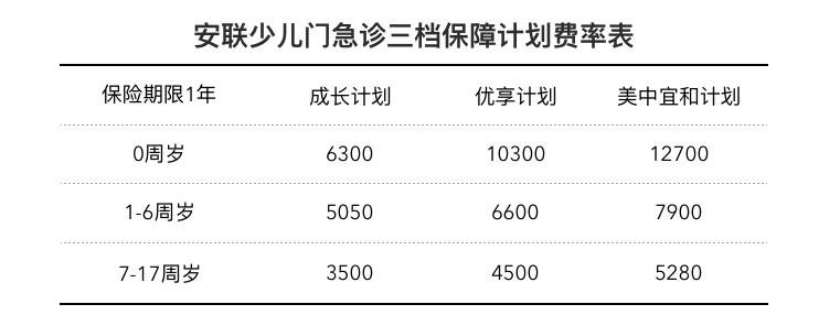 美中宜和妇儿医院能给小孩看病吗,美中宜和妇儿医院生孩子费用