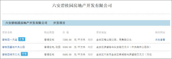 又是碧桂园,碧桂园六安事件
