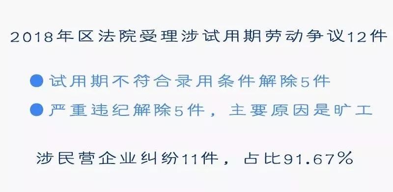 纵横职场江湖，你需要虹口法院这本“宝典”……
