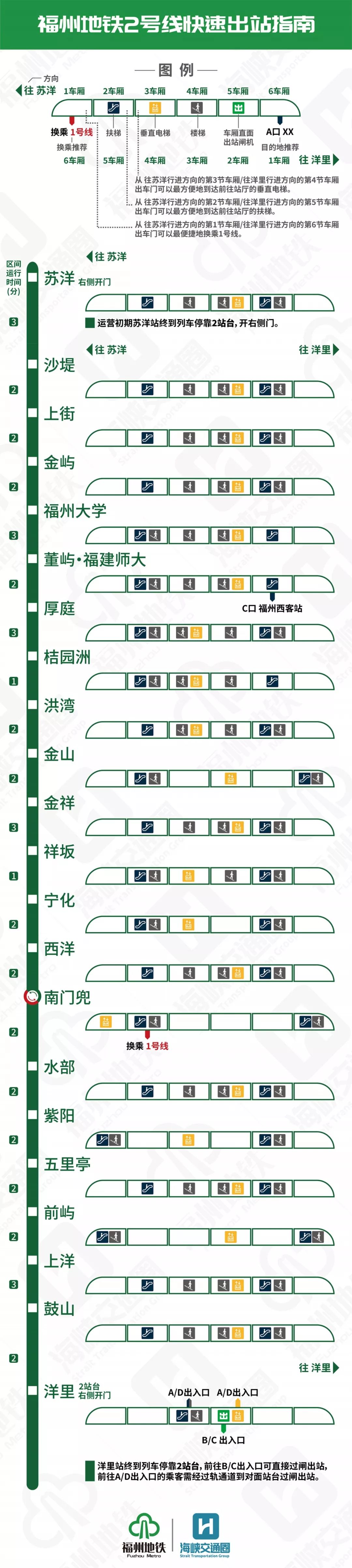 福州地铁2号线马尾线最新规划图,福州地铁6号线和2号线如何换乘