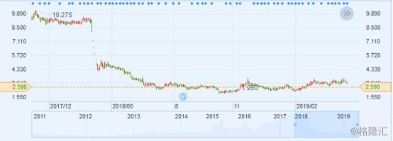 妖股天广中茂（002509.SZ）业绩再次“爆雷”变脸，消防行业是否受“妖气”波及？