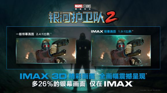 复联4大热,来聊聊不同种类影厅有什么区别?