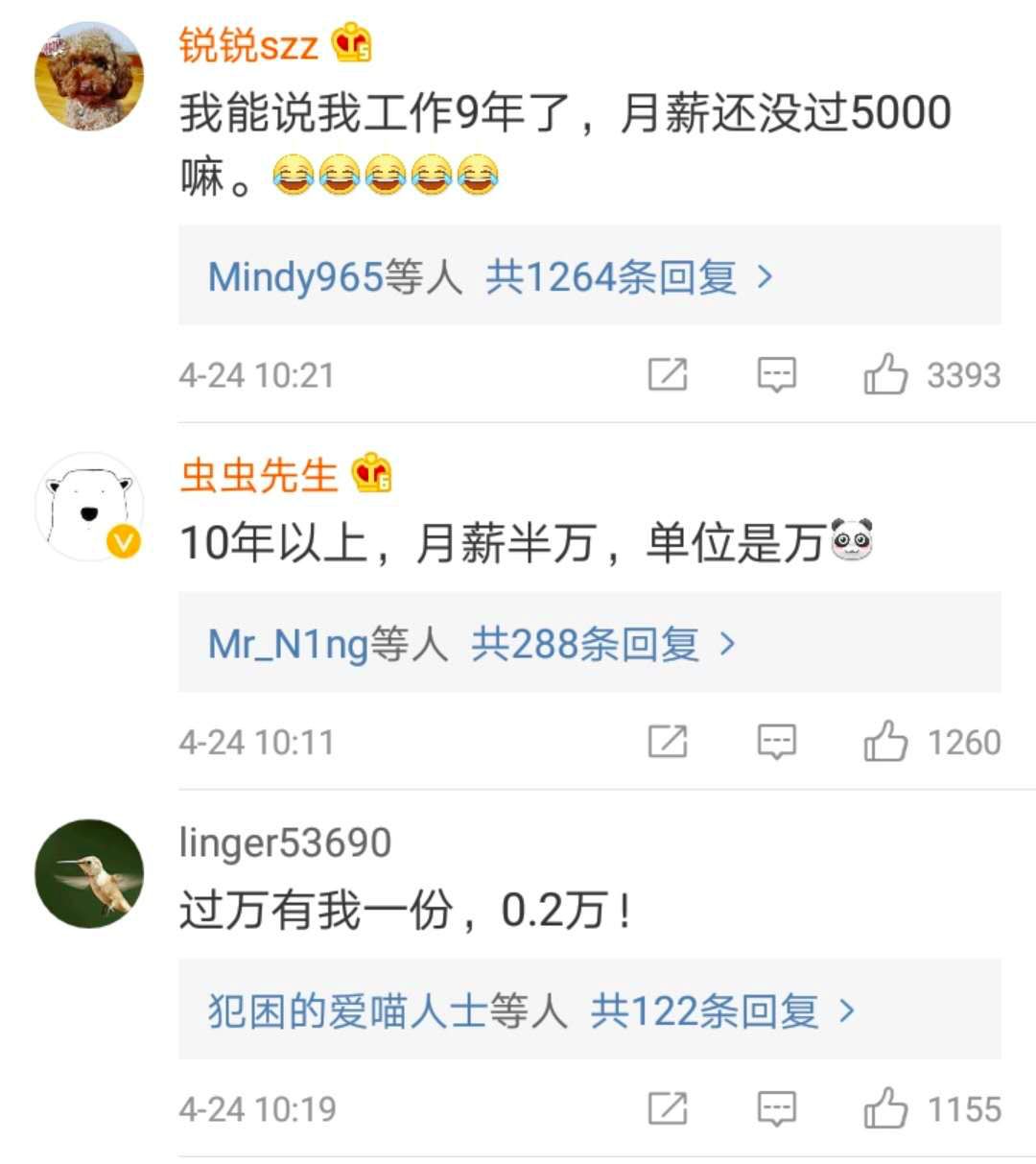 2019薪资大数据曝光：那些最会赚钱的人，都明白这一点