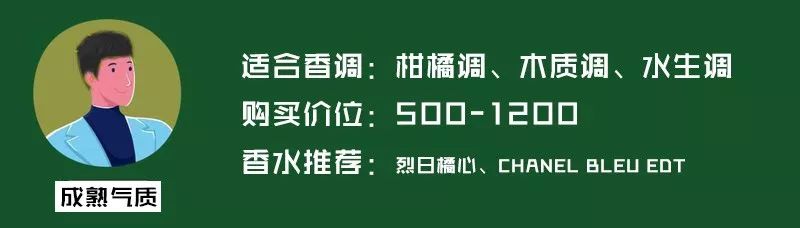 香水新手入门攻略男,香水入坑指南详解
