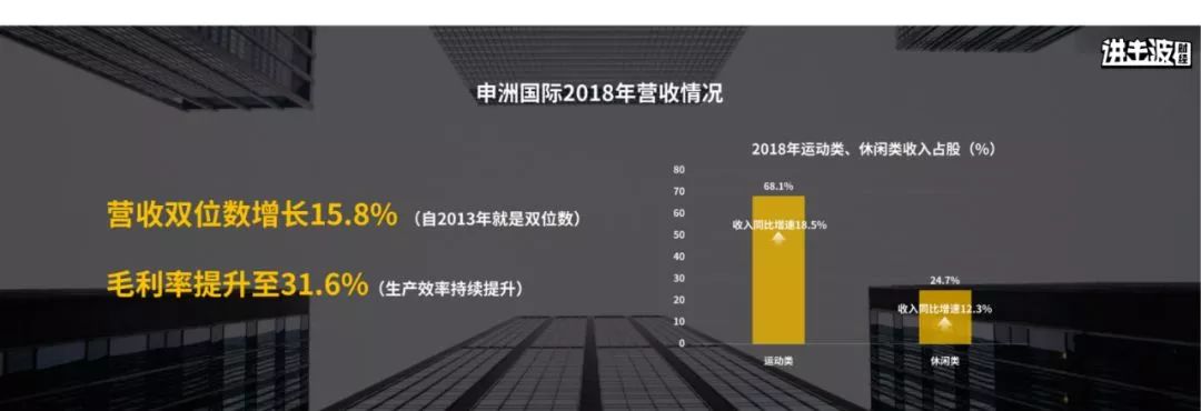 00后存款是90后2倍、10亿人没坐过飞机...一文读懂中国未来最大商机