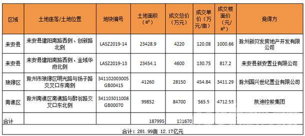 疯狂大盘成交量,疯狂成交完整视频
