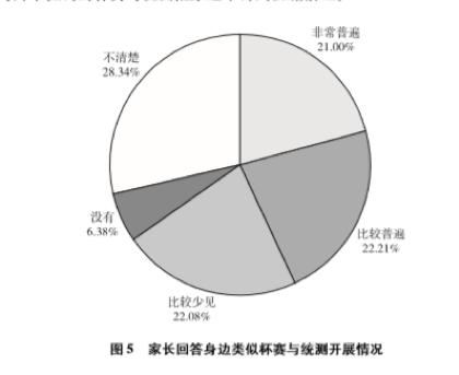 民办园报告,学前教育公平高质量发展