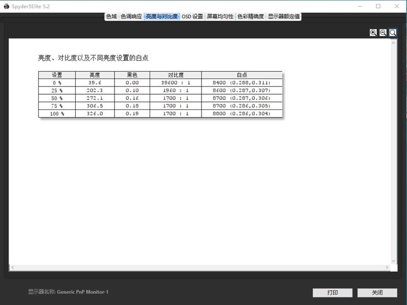 200Hz体验丝般滑顺！微星OptixPAG301CR显示器评测：点距刚刚好