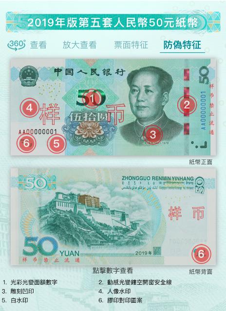 新版人民币100元如何验钞的真伪,新版人民币来啦