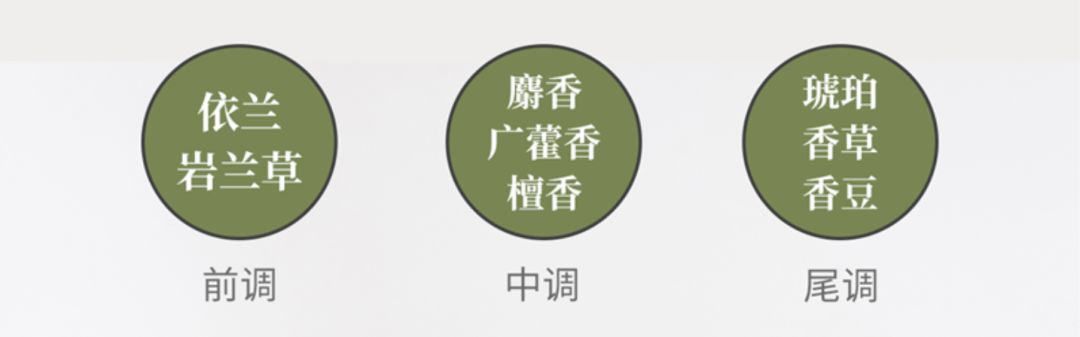 许飞夏天的味道,夏天的味道歌曲