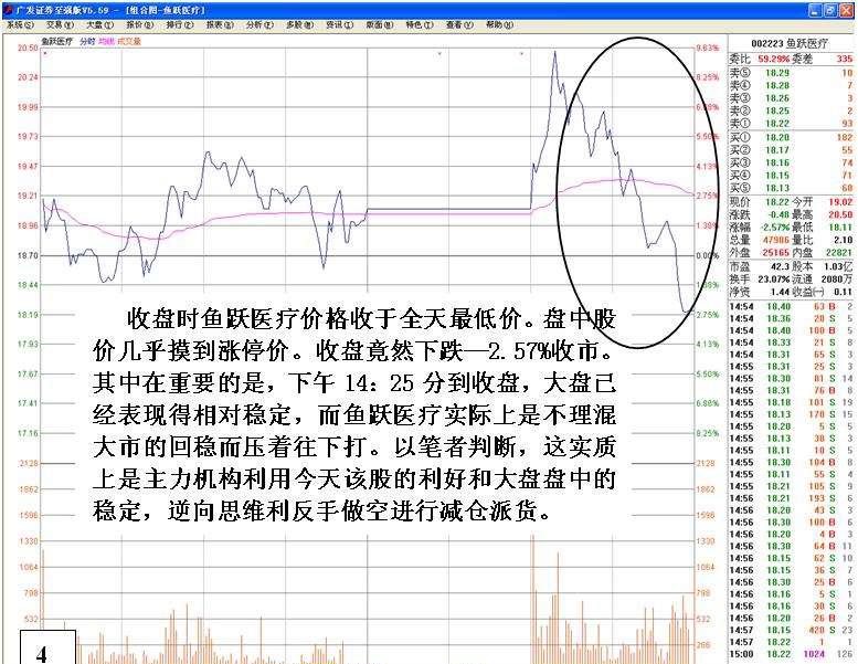 沪深两市最赚钱的炒股铁律,沪深最稳的炒股方法