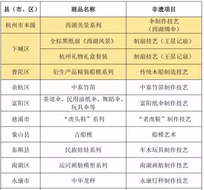 评上优秀一定是好事吗,湖州好东西推荐