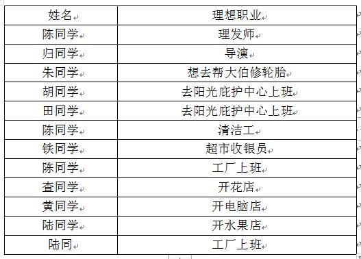合伙开个小型童装店,两个人合伙开童装店赚钱吗