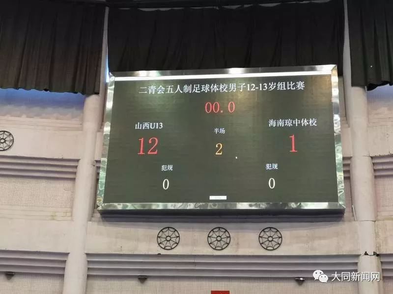 大同市运会第一名奖杯,大同市第一届平城区运动会