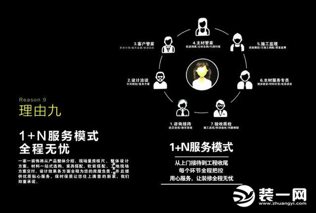 选择一家装饰公司,太原整体家装皆选一家一装饰