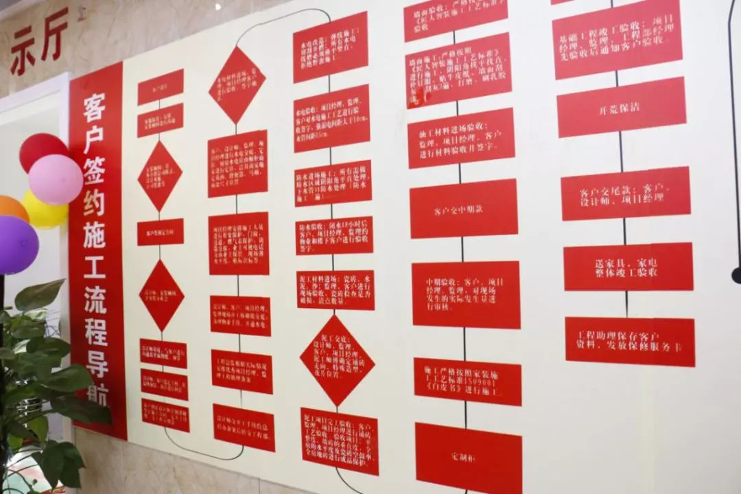 扬州匠人智装饰工程有限公司,嘉兴匠人智装装饰公司怎么样