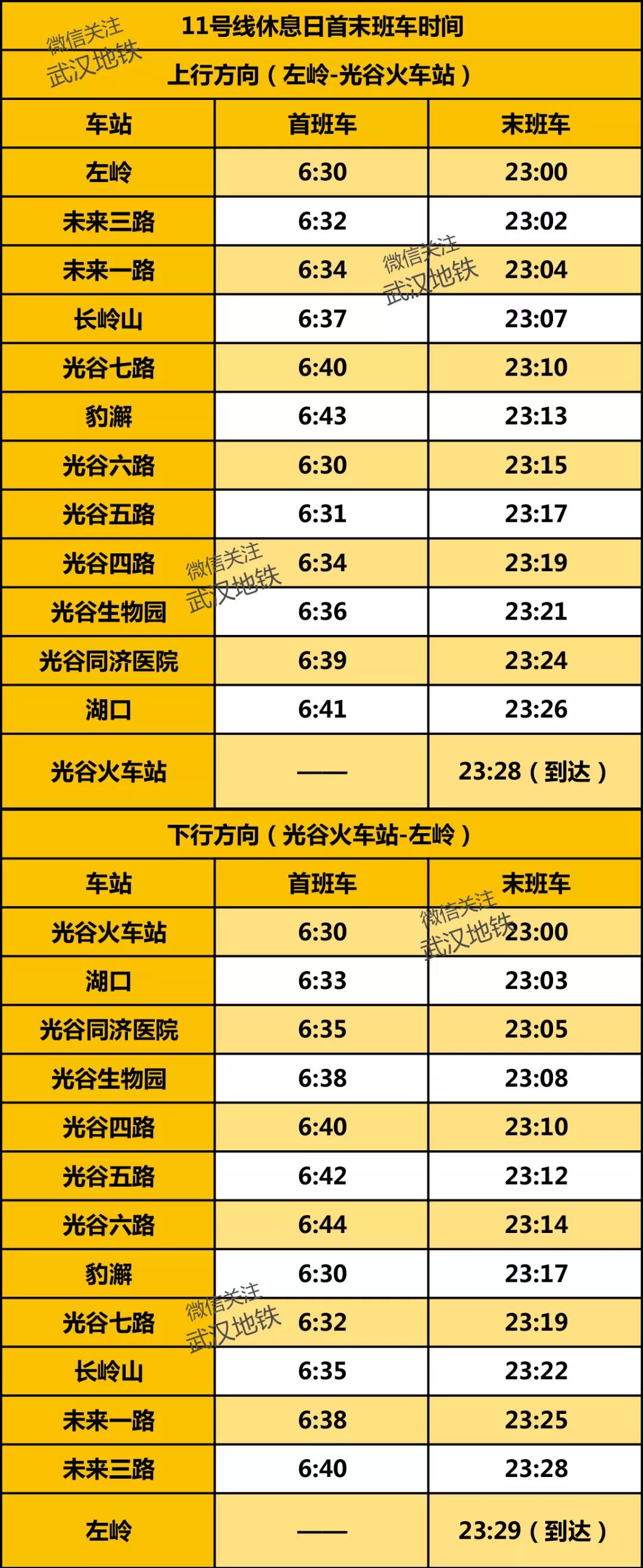 武汉地铁4号线五里墩时刻表,武汉地铁2号线螃蟹岬时刻表