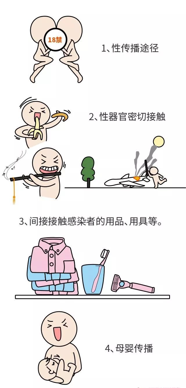 得过hpv还可以打hpv疫苗么,你需要打针吗有趣回答