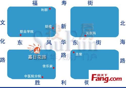 嘉日花园和鑫家园谁是你的菜,新家园与嘉日花园哪个好