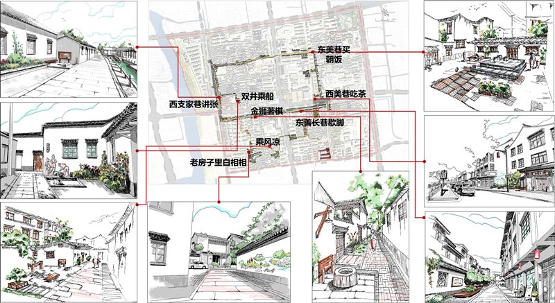 古城控制性详细规划启动编制,古城区最新消息