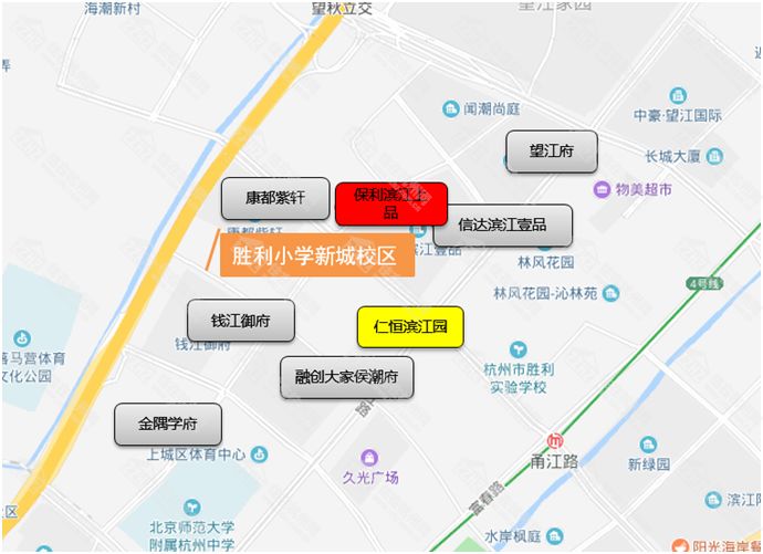 公民同招时代，吐血整理3万/m²起的杭州七档价位学区房攻略，看了不会买错