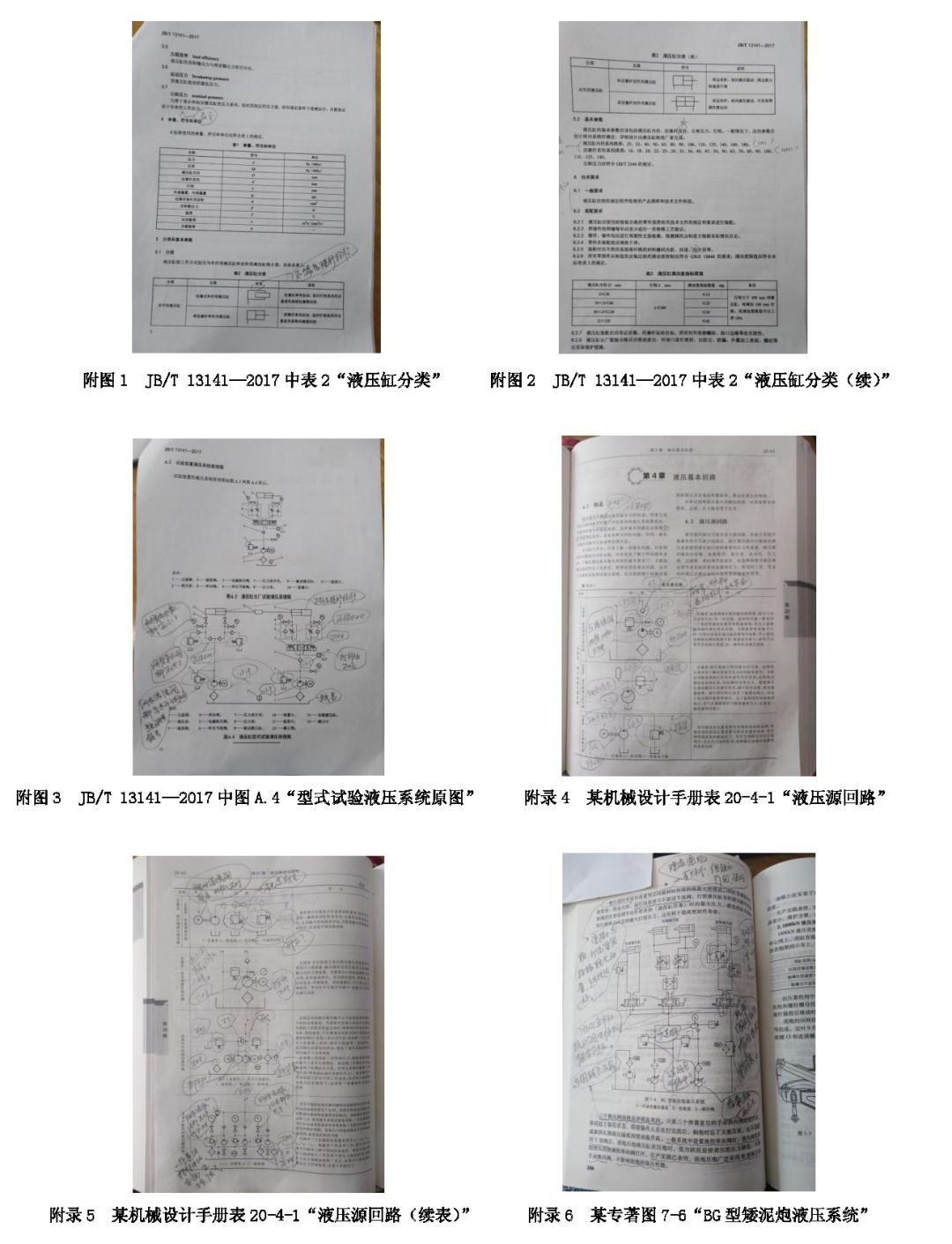 流体动力传动与控制技术路线图,流体传动示意图