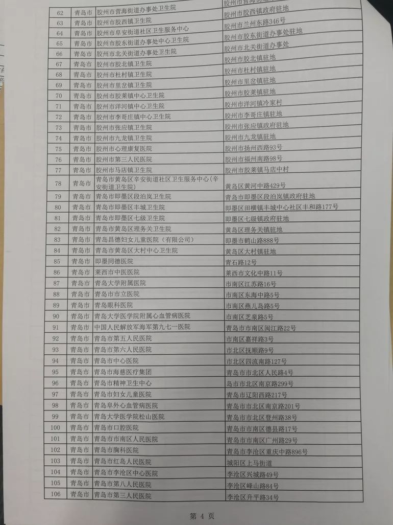 濂旇蛋鐩稿憡灏辫瘖,鎷涜繙鍖讳繚澶栧湴灏卞尰绋嬪簭