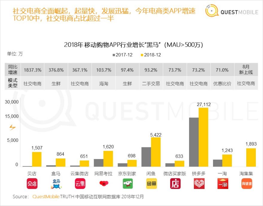社交电商传销案例,传销到直销的演变过程
