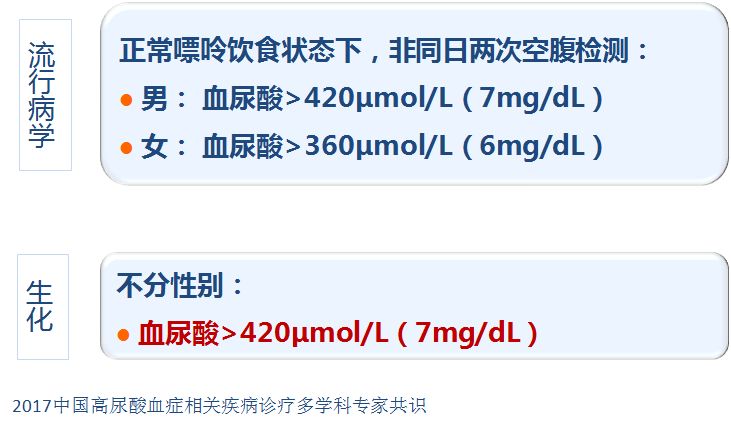 心衰肾衰伴高尿酸怎么治疗,心衰引起的肌酐和尿酸高怎么办