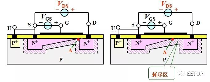 mos管介绍,mos管自激电路