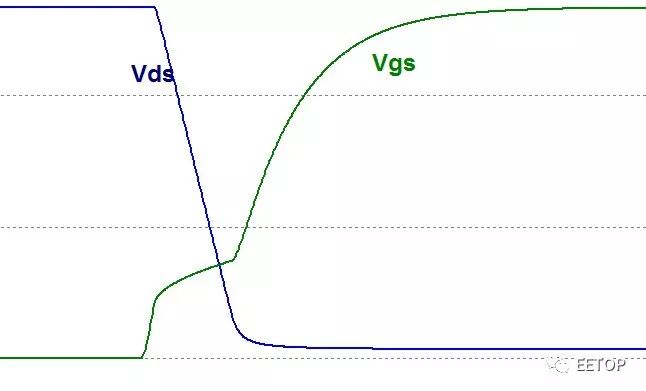 mos管介绍,mos管自激电路
