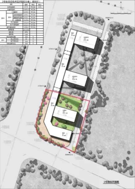 天河棠东地铁站旧改,天河金融城棠东村旧改