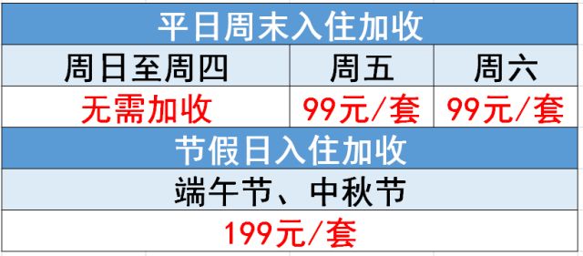 浮生御度假村温泉票,浮生御套票