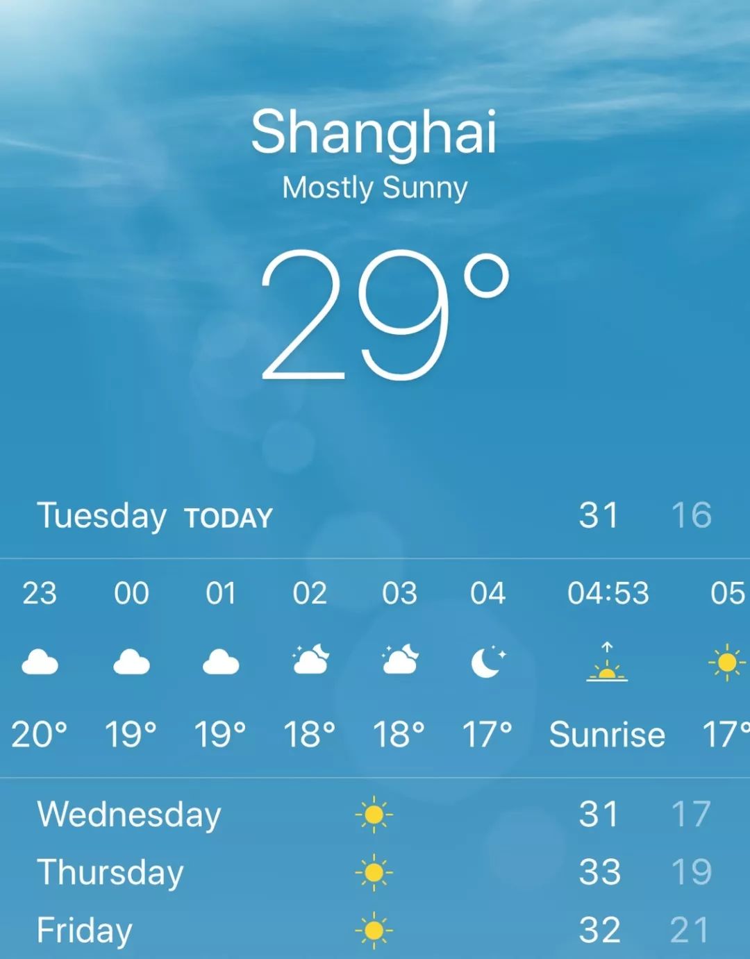 防晒真相大揭秘绝对晒不黑,怎么才能做到真正的晒不黑