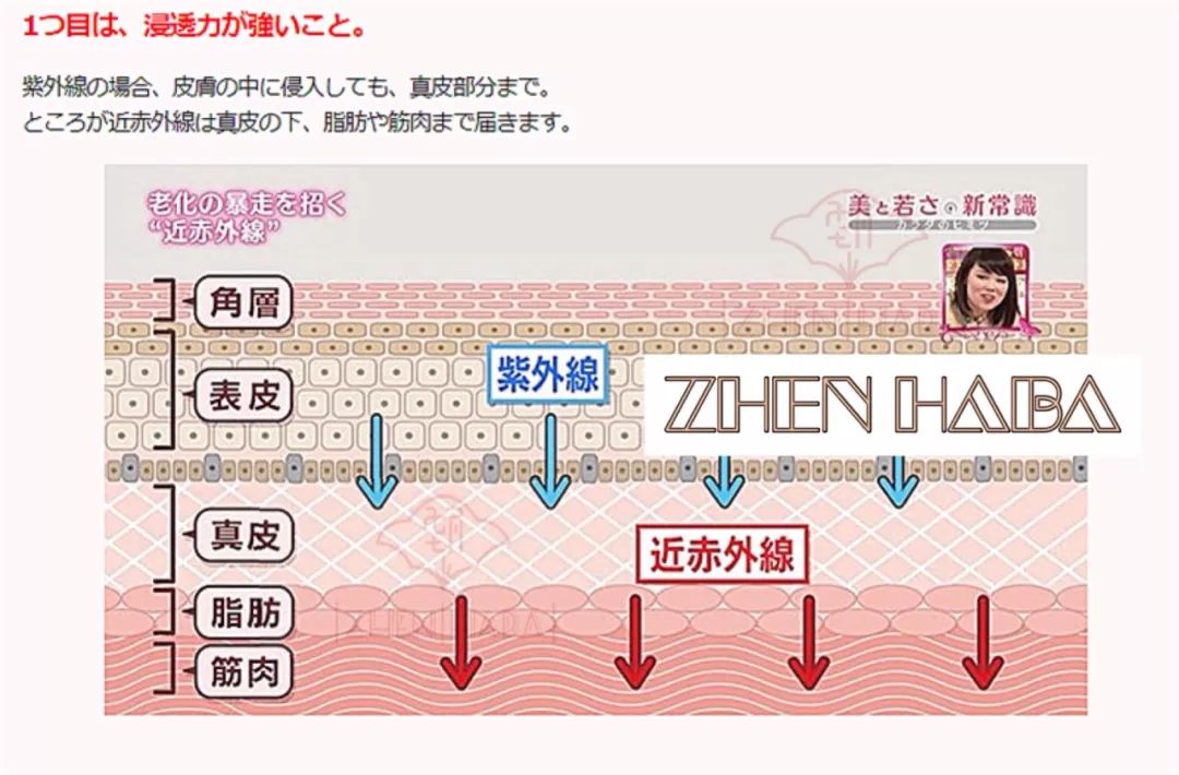 不出武汉就能享受日本院线级护肤，晓姿POLA这儿都有
