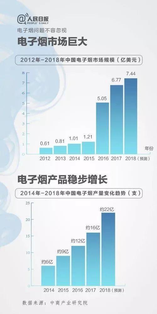 涉案380万销售假冒商品判刑案例,5000万套代购走私案告破