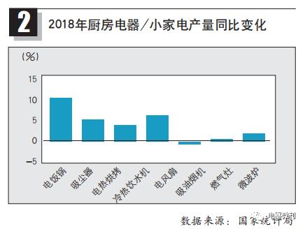未来各行业用电分析,中国各行业用电报告