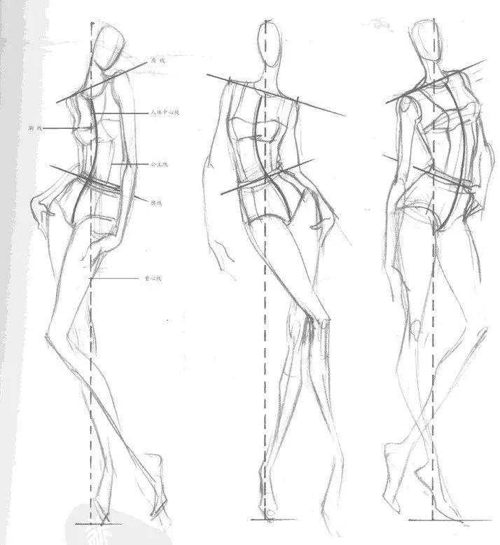 保姆式拍照姿势教学,保姆级拍照动作教程半身照