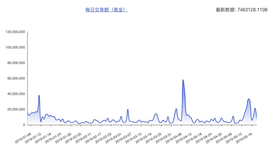 划重点数字,划重点知识点总结