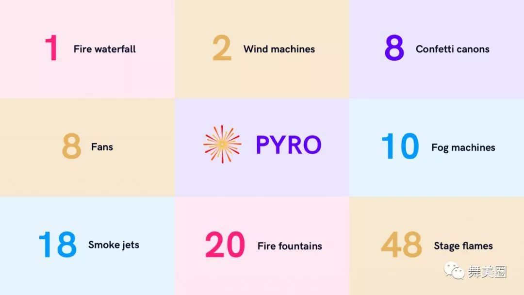 顶级舞美丨2019年欧歌赛深度解析