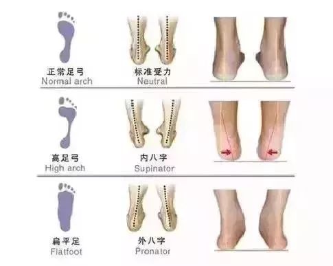 不烧脚又好看的运动风凉鞋推荐,小蓝羊凉鞋男测评