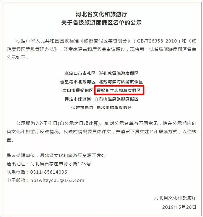 唐山景区排名前十名,唐山景区最新公示