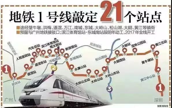 广州地铁22号线连接东莞地铁,广州接驳东莞地铁一号线