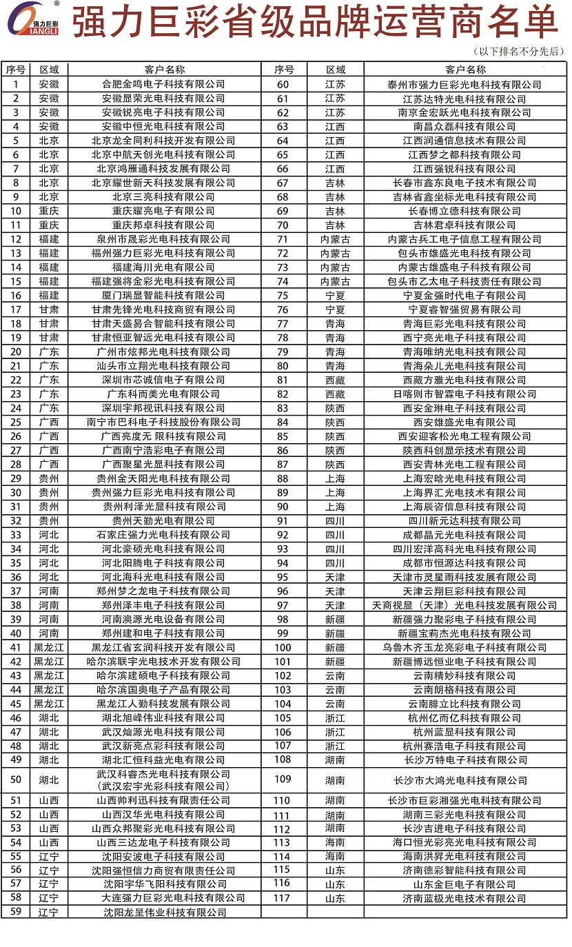 强力巨彩代理商利润怎么样,强力巨彩线上培训