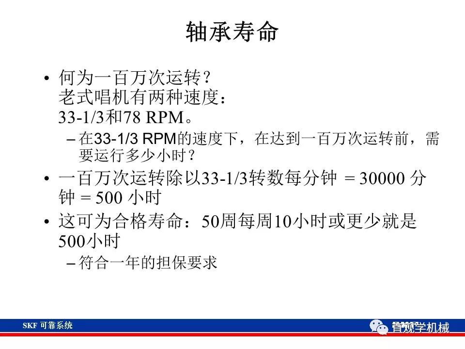 skf杞存壙鍨嬪綍璁茶В,skf杞存壙鍩虹鐭ヨ瘑
