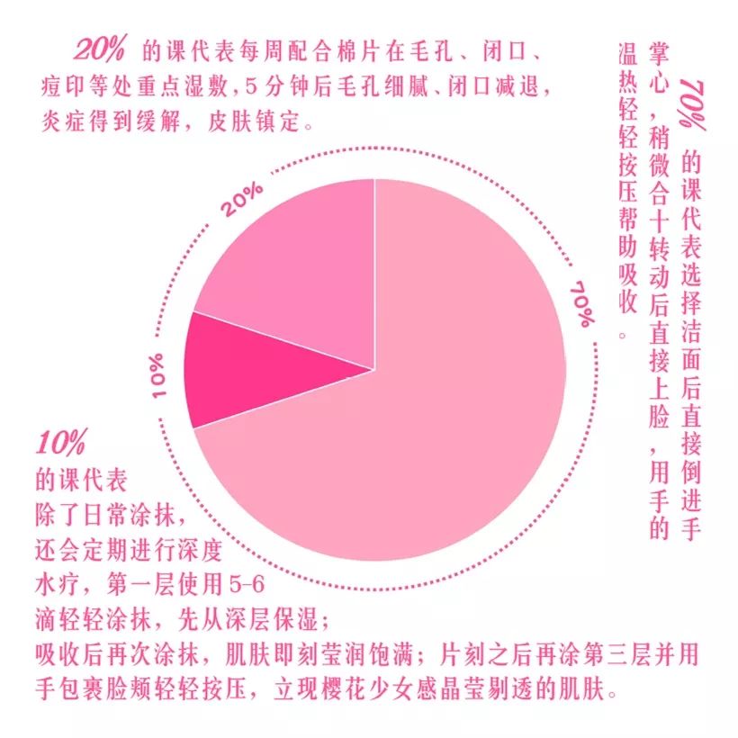 21天测评,21天真实测评