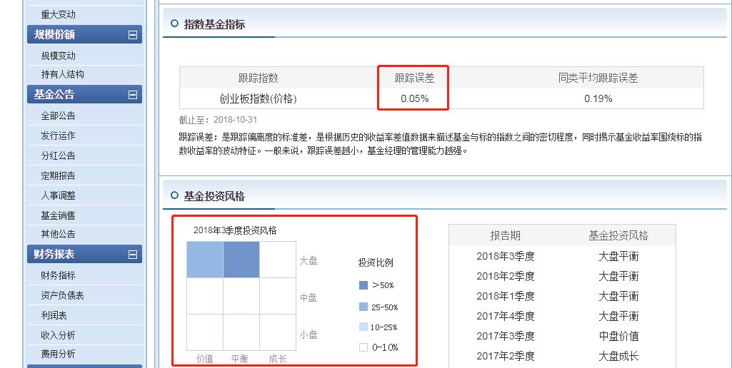 etf工具,如何使用et制版