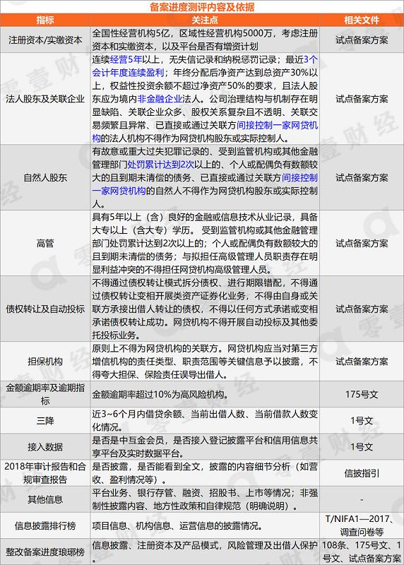 玖富普惠网贷逾期两年多了,玖富普惠如何理财