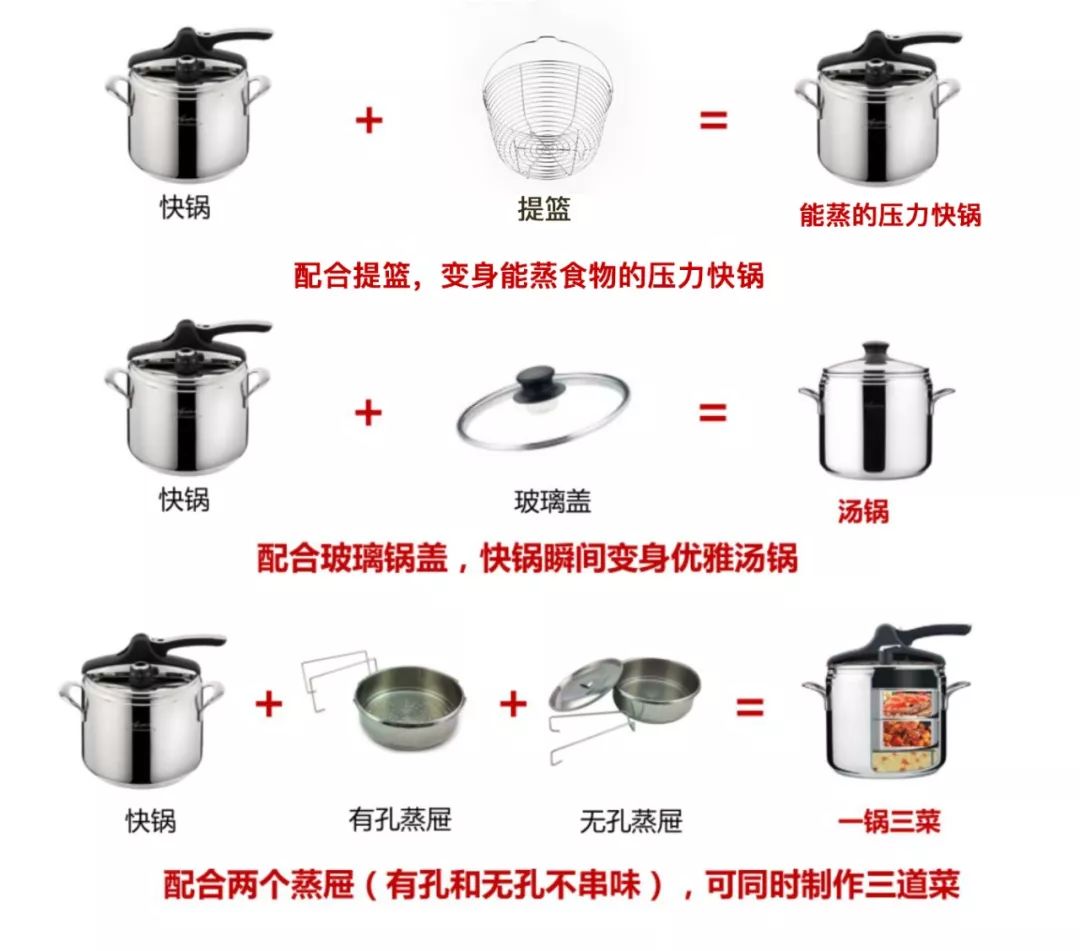 厨房一定要用这样的好物,厨房各种实用好物